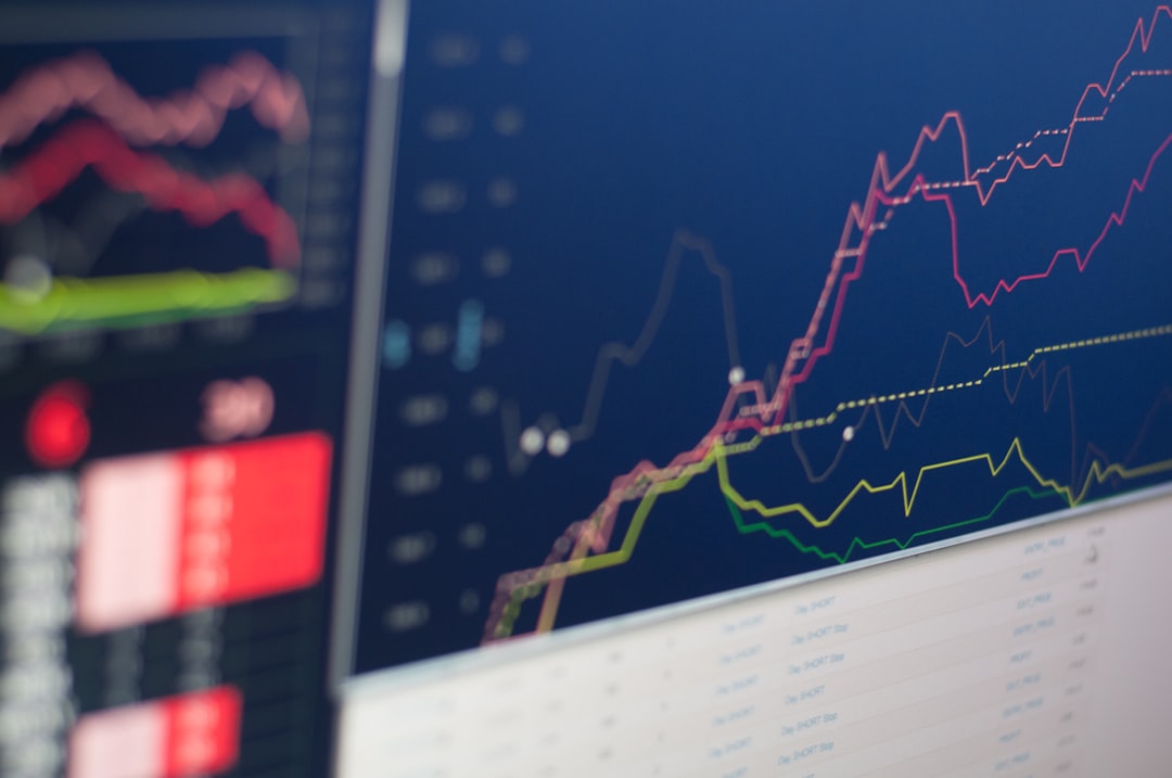 MetaTrader 4 Basics Course